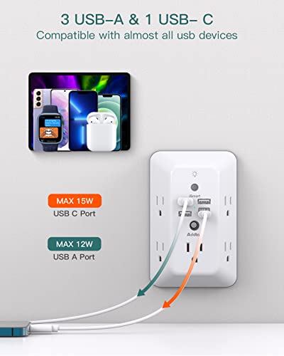 Addtam Surge Protector Outlet Extender, Plug Extension Outlet with Night Light, 5-Outlet Splitter and 4 USB Ports, Multi Plug Wall Outlet for Home Office Dorm Room Essentials
