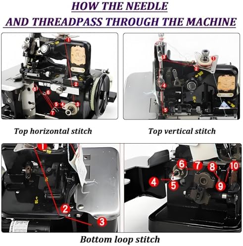 High-Speed Industrial Overlock Sewing Machine, Lightweight 3000 SPM, 1-Step Hemming & Edge Trimming, Perfect for Mending & Fine Hemming, Durable Blue Design