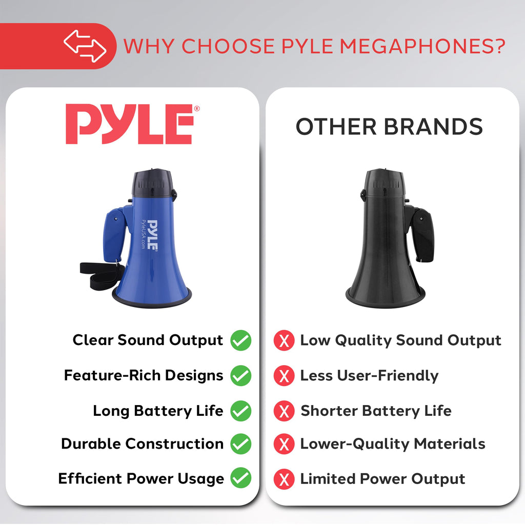 Pyle Portable Megaphone Speaker Siren