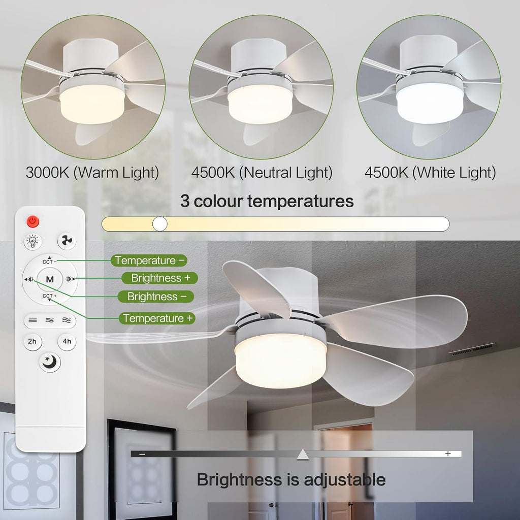 Socket Fan Light with Remote Control, Portable Small Ceiling Fan with Lights for Bedroom, Kitchen, Living Room, with Dimming Function, 1000 Lumens, Screws into E26/E27, 16.54 Inches Diameter
