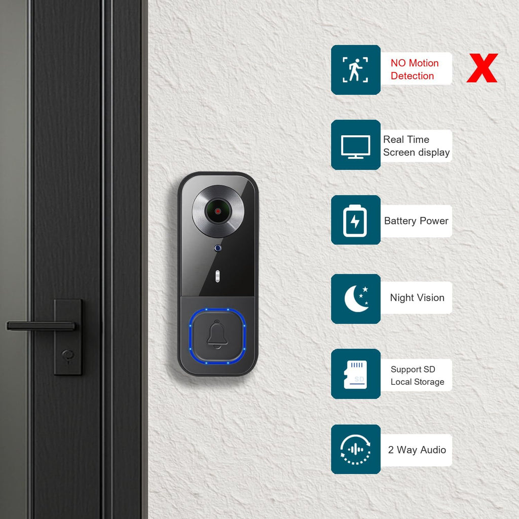 Video Doorbell Wireless with Screen 1080p, No Subscription Door Bell Camera with Monitor Screen, Local Storage NO WiFi and APP Needed, Video Intercom Two-Way Audio,160° View,Night Vision