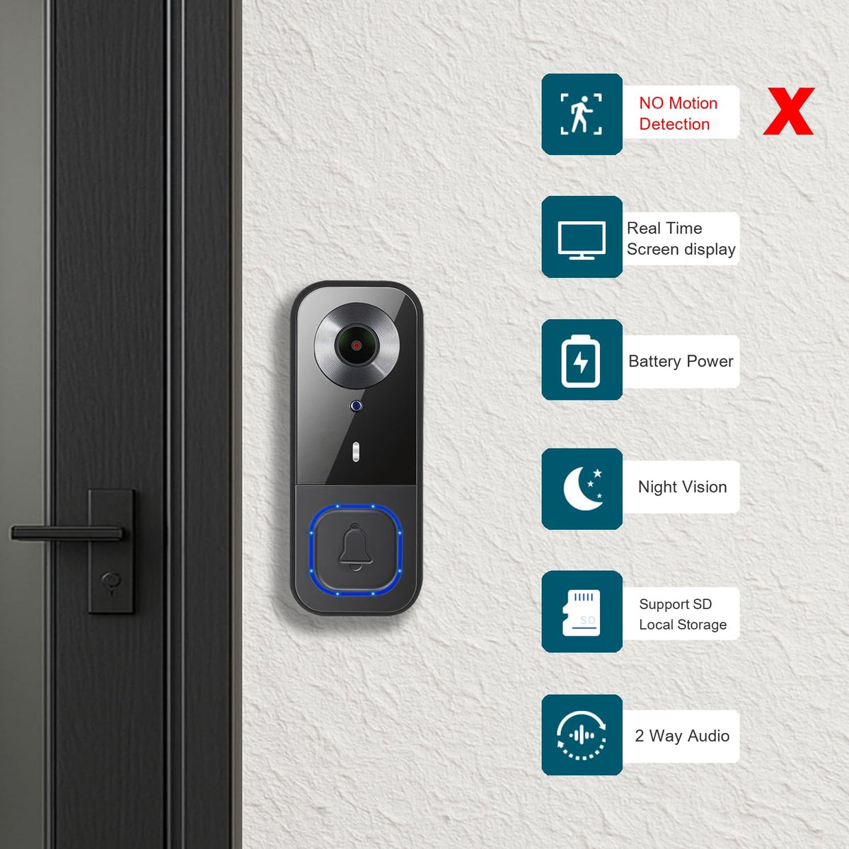 Video Doorbell Wireless with Screen 1080p, No Subscription Door Bell Camera with Monitor Screen, Local Storage NO WiFi and APP Needed, Video Intercom Two-Way Audio,160° View,Night Vision