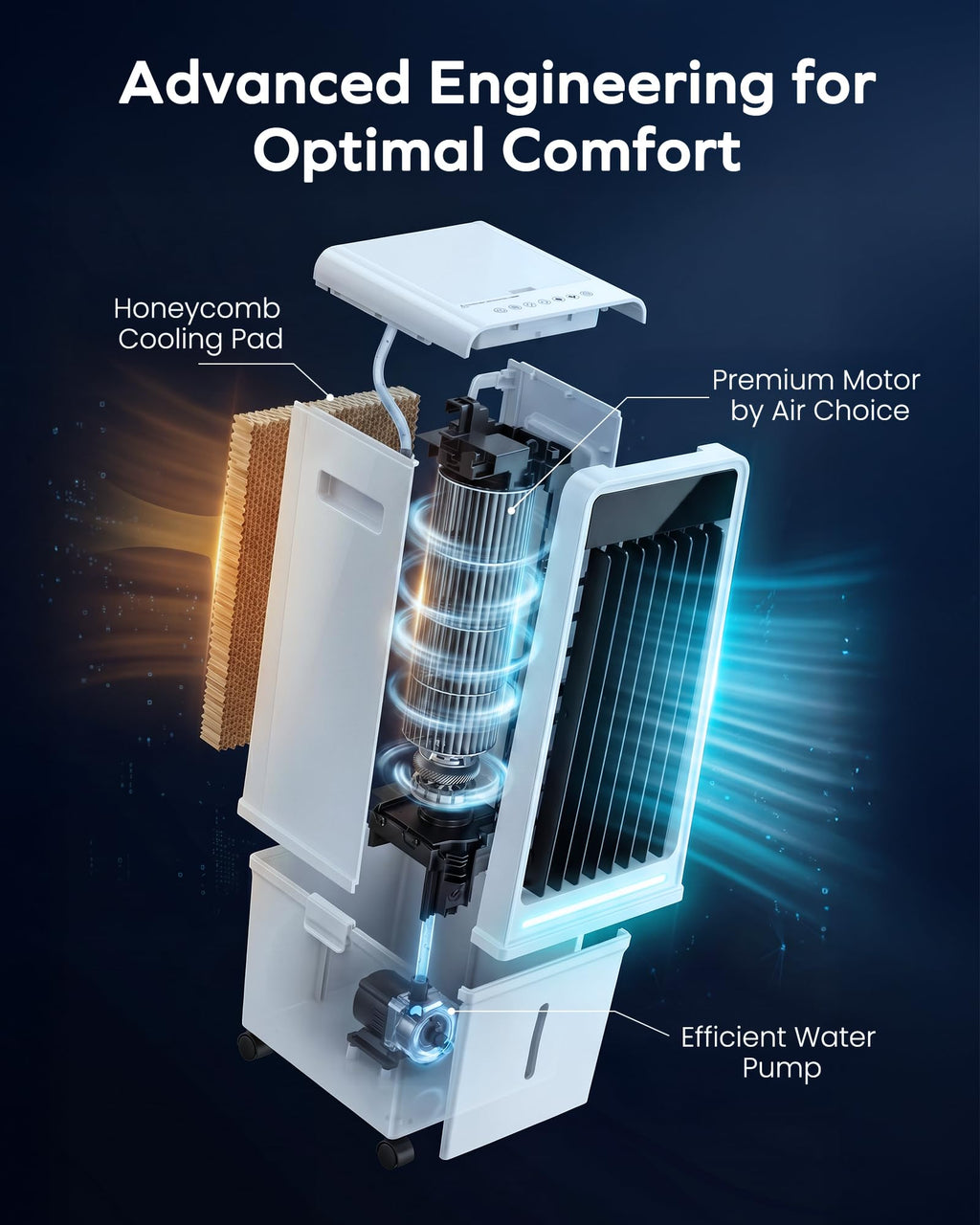 Air Choice Swamp Cooler, 46" Tower Cooling Fans that Blow Cold Air, 4.5Gal Removable Water Tank, 4 Ice Packs, 60° Oscillation, 3 Speeds, 12H Timer, Portable Evaporative Air Cooler for Bedroom Office