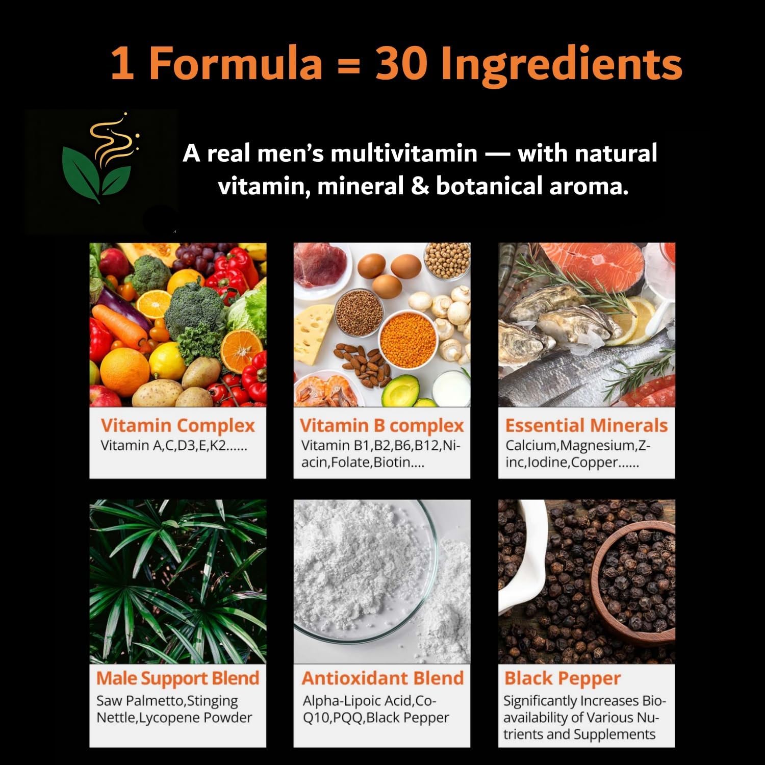 Multivitamin for Men Over 50 W/CoQ10, Methylfolate, Saw Palmetto, 90 Count | Energy Support, Prostate Health, Immune Support, Third-Party Tested, Vegan Capsules, High Absorption, 30+ nutrients, non-GMO
