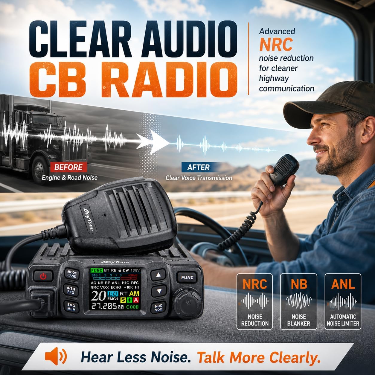 AnyTone AT-5000 CB Radio with SSB, 40 Channels Mobile Transceiver, USB/LSB, NOAA Weather, NRC Noise Reduction, SWR Meter, VOX, 12V/24V for Semi Trucks