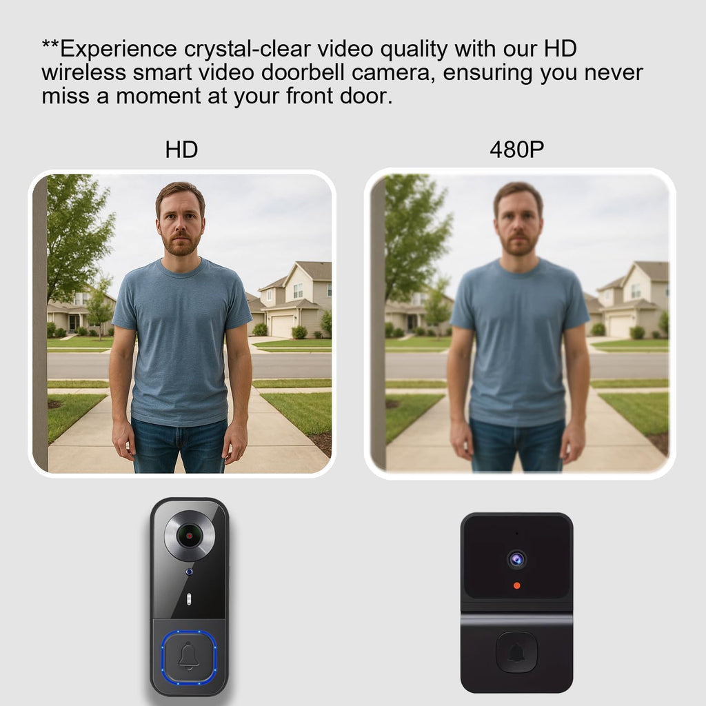 Video Doorbell Wireless with Screen 1080p, No Subscription Door Bell Camera with Monitor Screen, Local Storage NO WiFi and APP Needed, Video Intercom Two-Way Audio,160° View,Night Vision