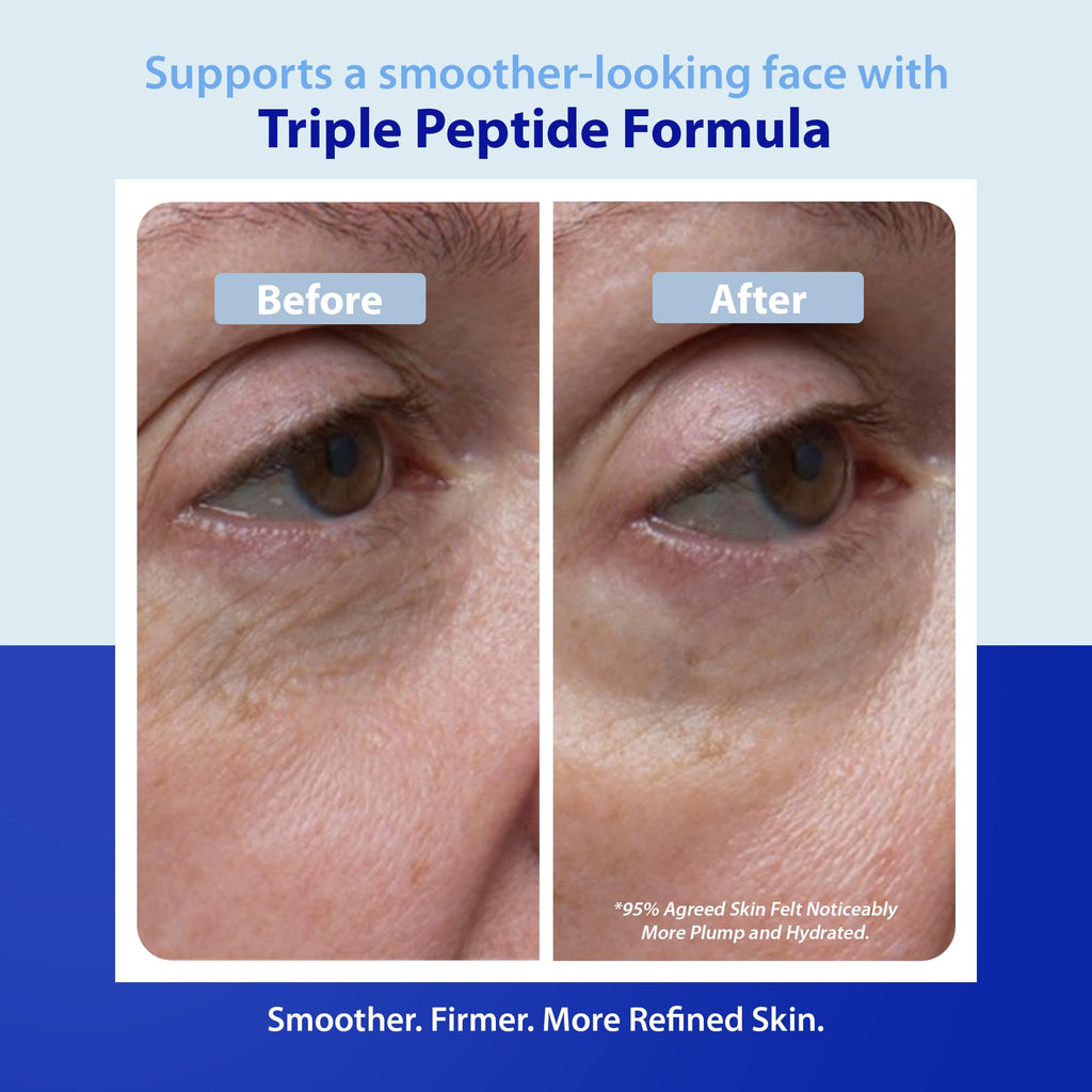 Dr. Denese SkinScience Triple Strength Wrinkle Smoother Advanced Treatment Combines Natural Extracts with Enhanced Peptide Technology To Tighten & Firm Skin - Paraben-Free Cruelty-Free 3.4oz