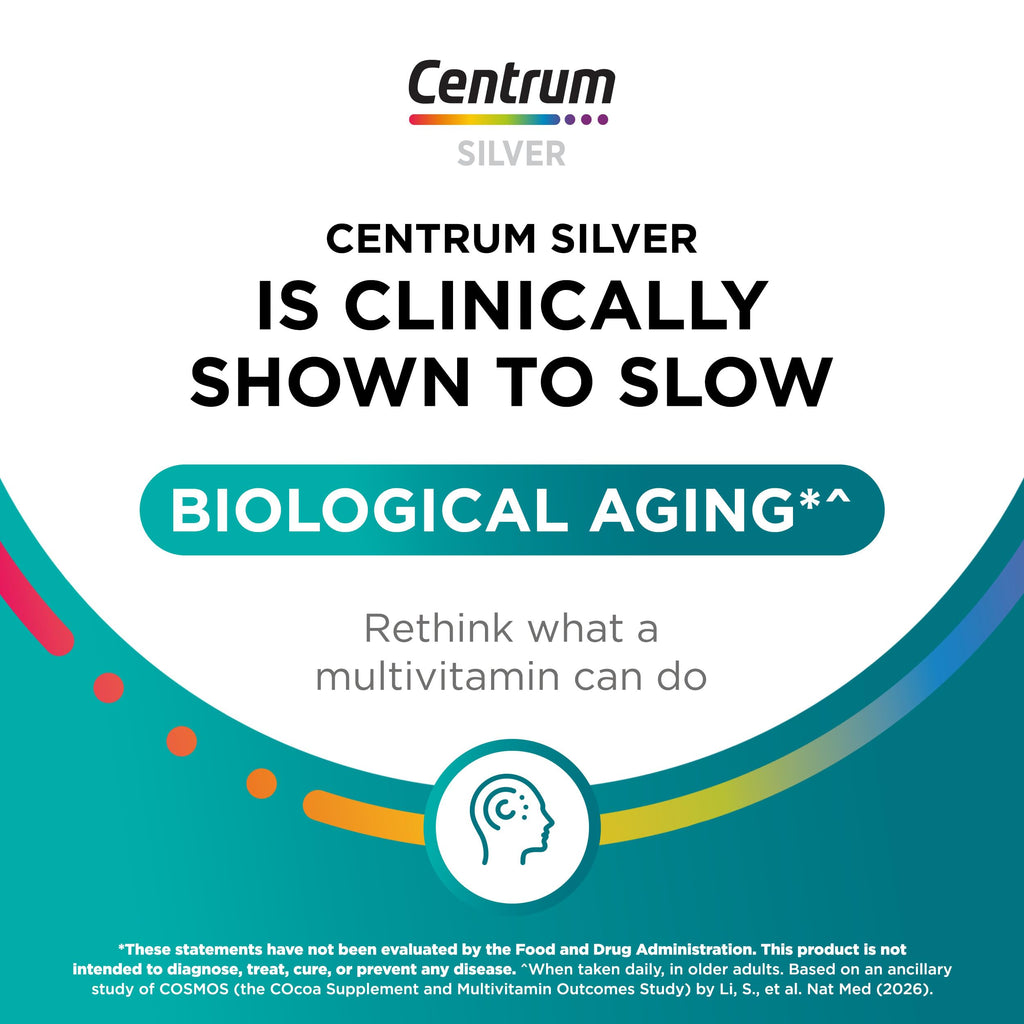 Centrum Silver Men's 50+ Multivitamin with Vitamin D3, B-Vitamins, Zinc for Memory and Cognition - 200 Tablets | Contains Vitamins D3, E, B6, and B12, Gluten Free, Non-GMO Ingredients, GLP-1 Support