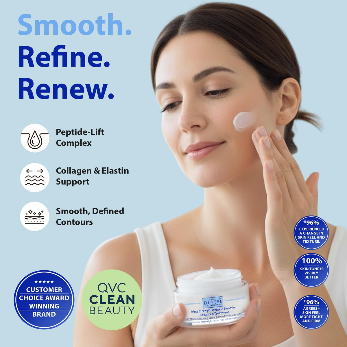 Dr. Denese SkinScience Triple Strength Wrinkle Smoother Advanced Treatment Combines Natural Extracts with Enhanced Peptide Technology To Tighten & Firm Skin - Paraben-Free Cruelty-Free 3.4oz