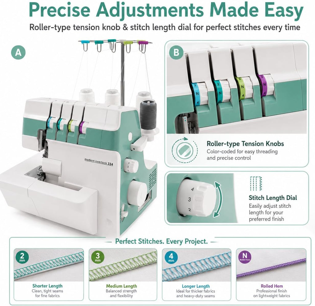Industrial Electric Serger, 4/3/2 Thread Serger, Electric Overlock Sewing Machine, Metal Frame Overlock Machine with LED Light, 1200 Stitches for Garment Shop & Home Sewing