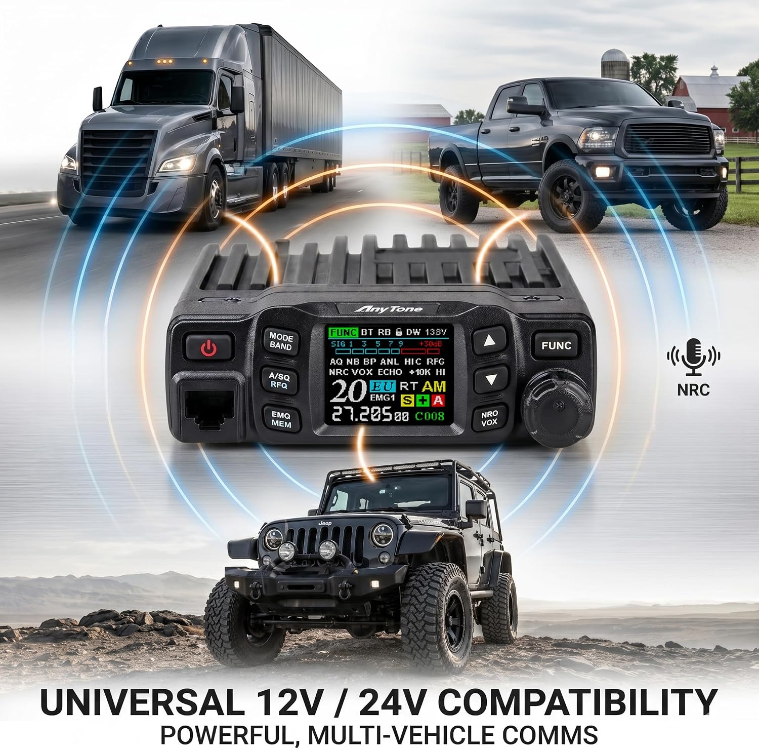 AnyTone AT-5000 CB Radio with SSB, 40 Channels Mobile Transceiver, USB/LSB, NOAA Weather, NRC Noise Reduction, SWR Meter, VOX, 12V/24V for Semi Trucks