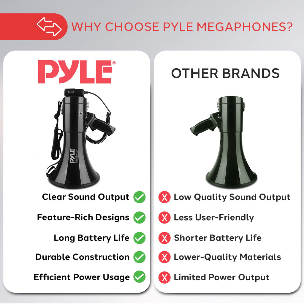 Pyle Portable Megaphone Speaker PA Bullhorn - Built-in Siren, 50W Adjustable Volume Control in 1200 Yard Range, Ideal for Any Outdoor Sports, Cheerleading Fans & Coaches, or for Safety Drills
