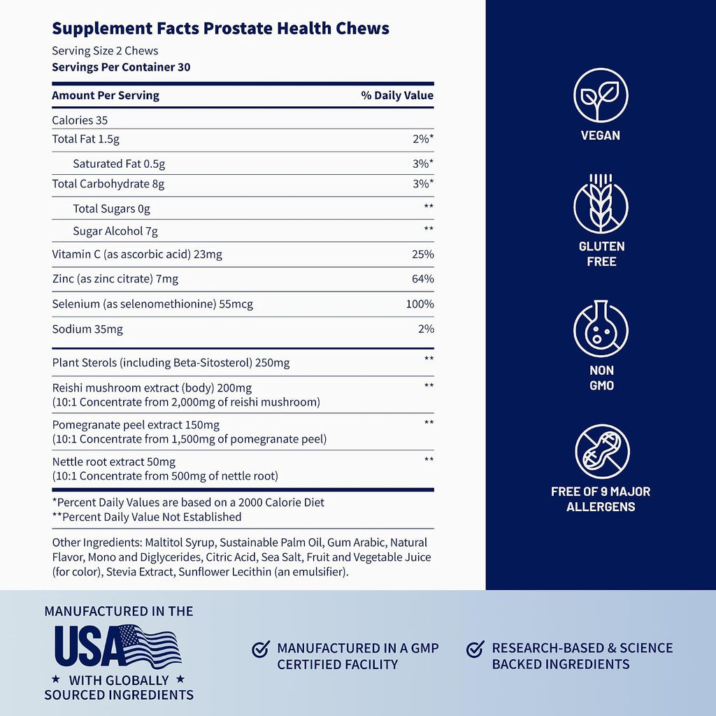 Snap Supplements Prostate Health Supplement for Men, 60 Sugar-Free Chews | Plant Sterols, Nettle Root & Reishi Mushroom - Supports Prostate and Urinary Wellness, Pomegranate-Berry Flavor, Vegan