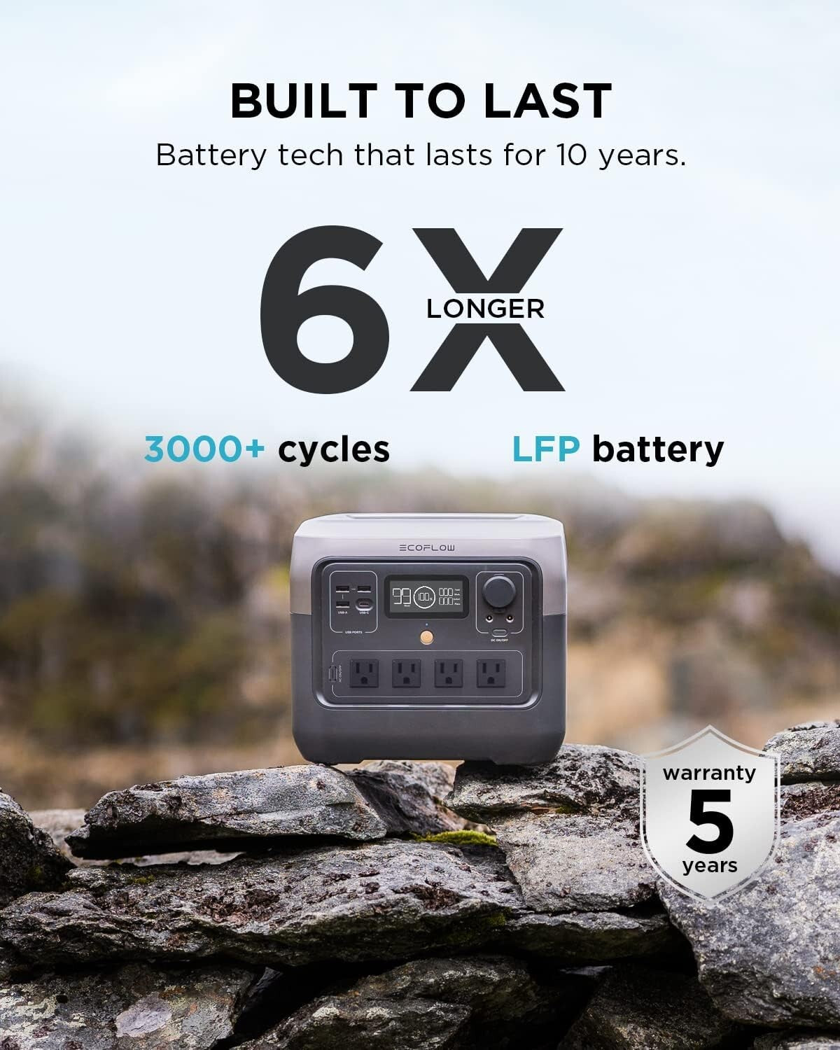 EcoFlow River 2 Pro Portable Power Station 768Wh 800W Solar Generator Used