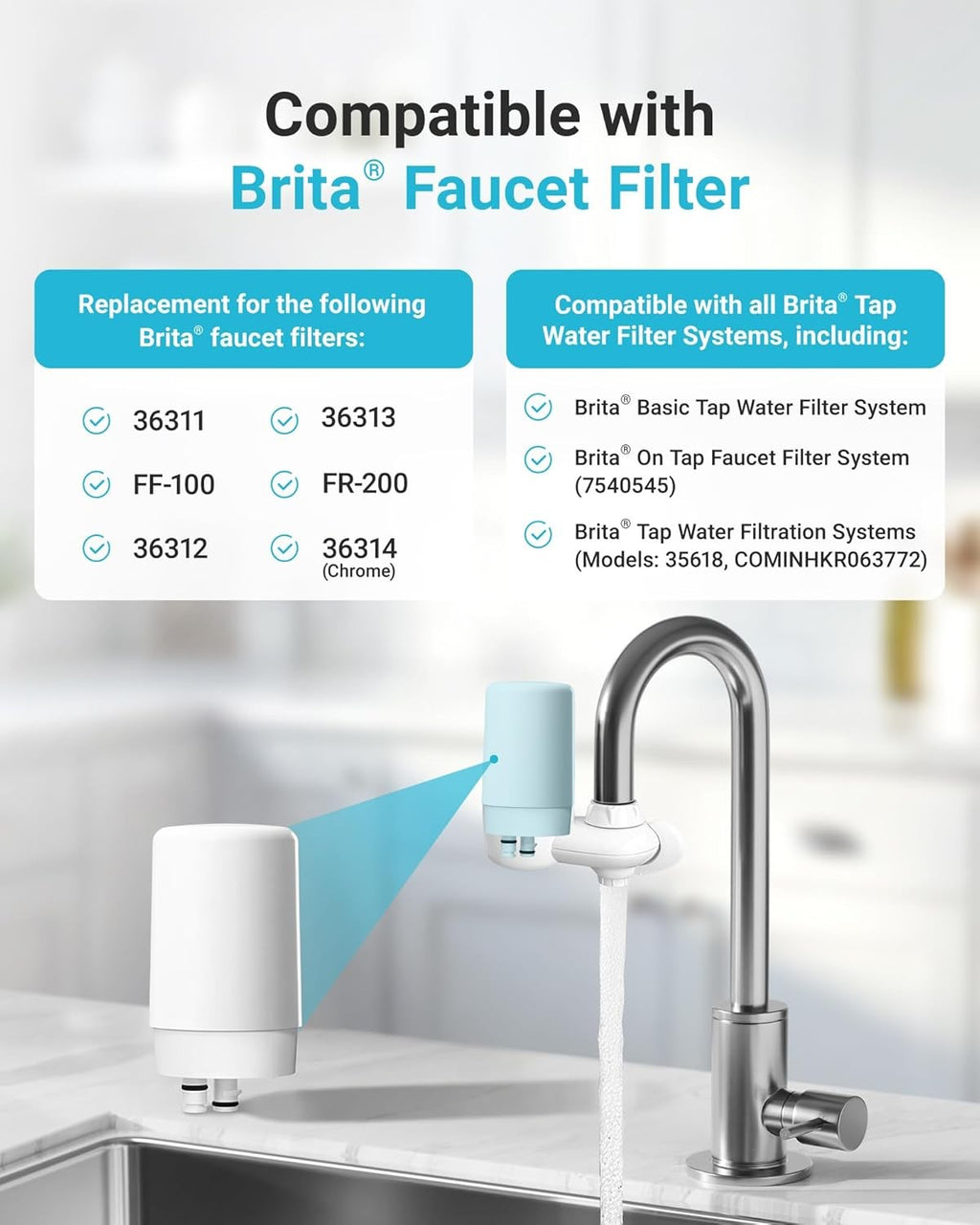 AQUA CREST Faucet Filter,Replacement for Brita® Faucet Filter,Brita® 36311(2)