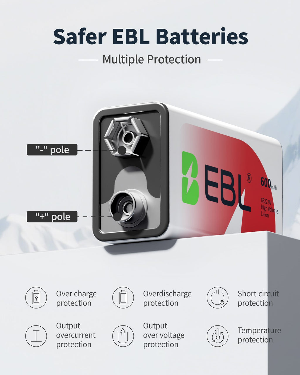 EBL 9V Li-Ion Rechargeable Batteries 9 Volt 6F22 / 2~4 Slot Battery Charger Lot