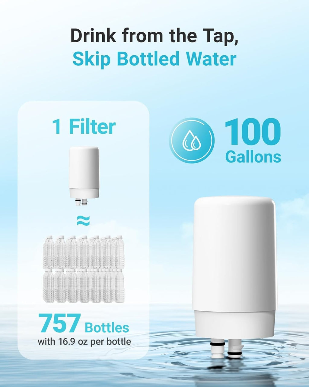 AQUA CREST Faucet Filter,Replacement for Brita® Faucet Filter,Brita® 36311(2)