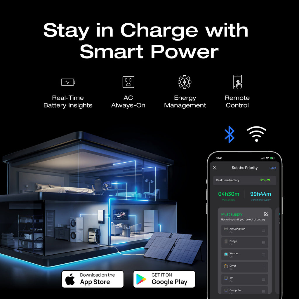 EcoFlow DELTA Pro Ultra 6144Wh Power Station Smart LFP Extra Battery Refurbished