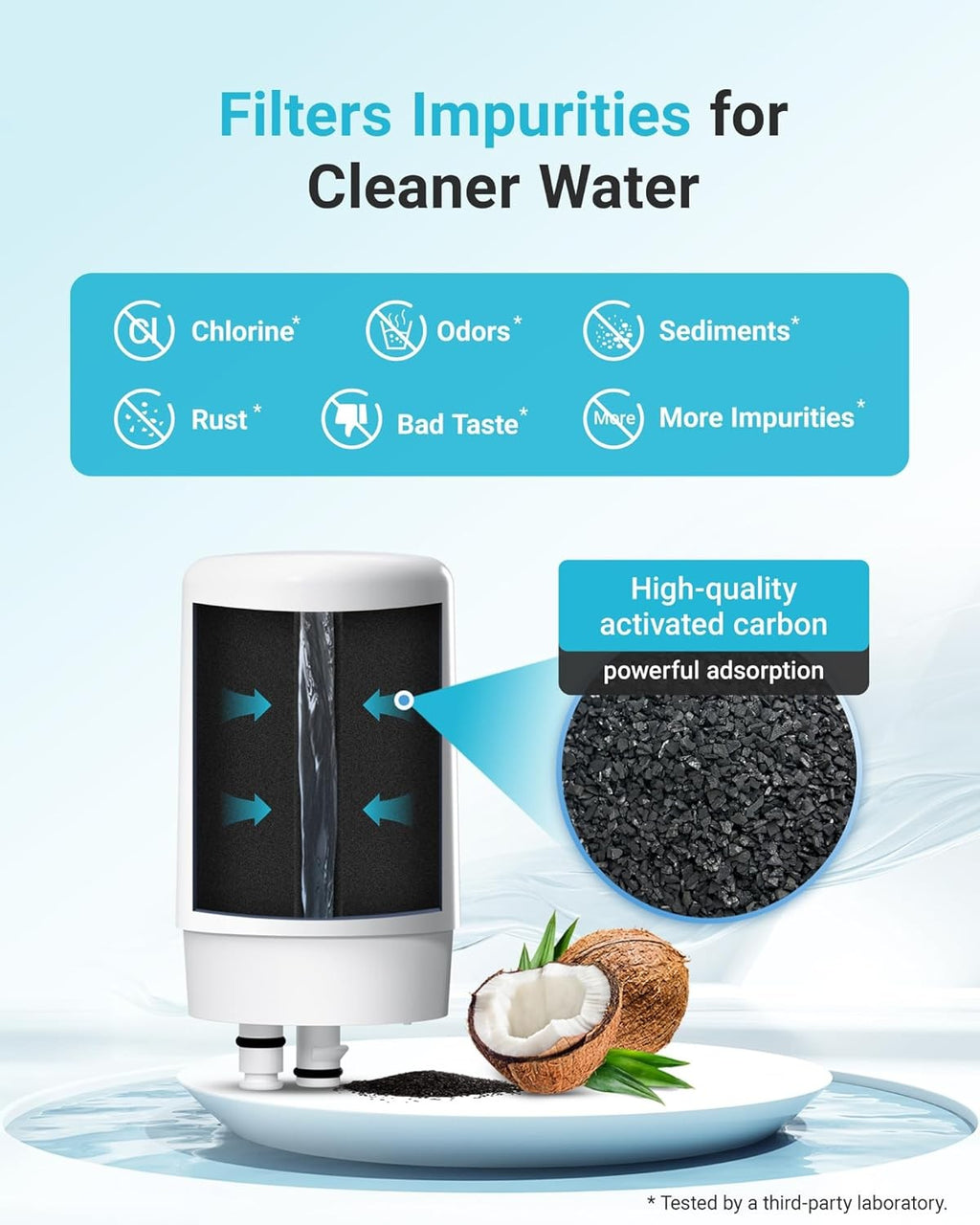 AQUA CREST Faucet Filter,Replacement for Brita® Faucet Filter,Brita® 36311(2)