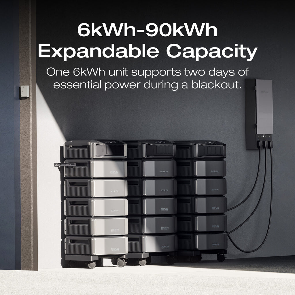 EcoFlow DELTA Pro Ultra 6144Wh Power Station Smart LFP Extra Battery Refurbished