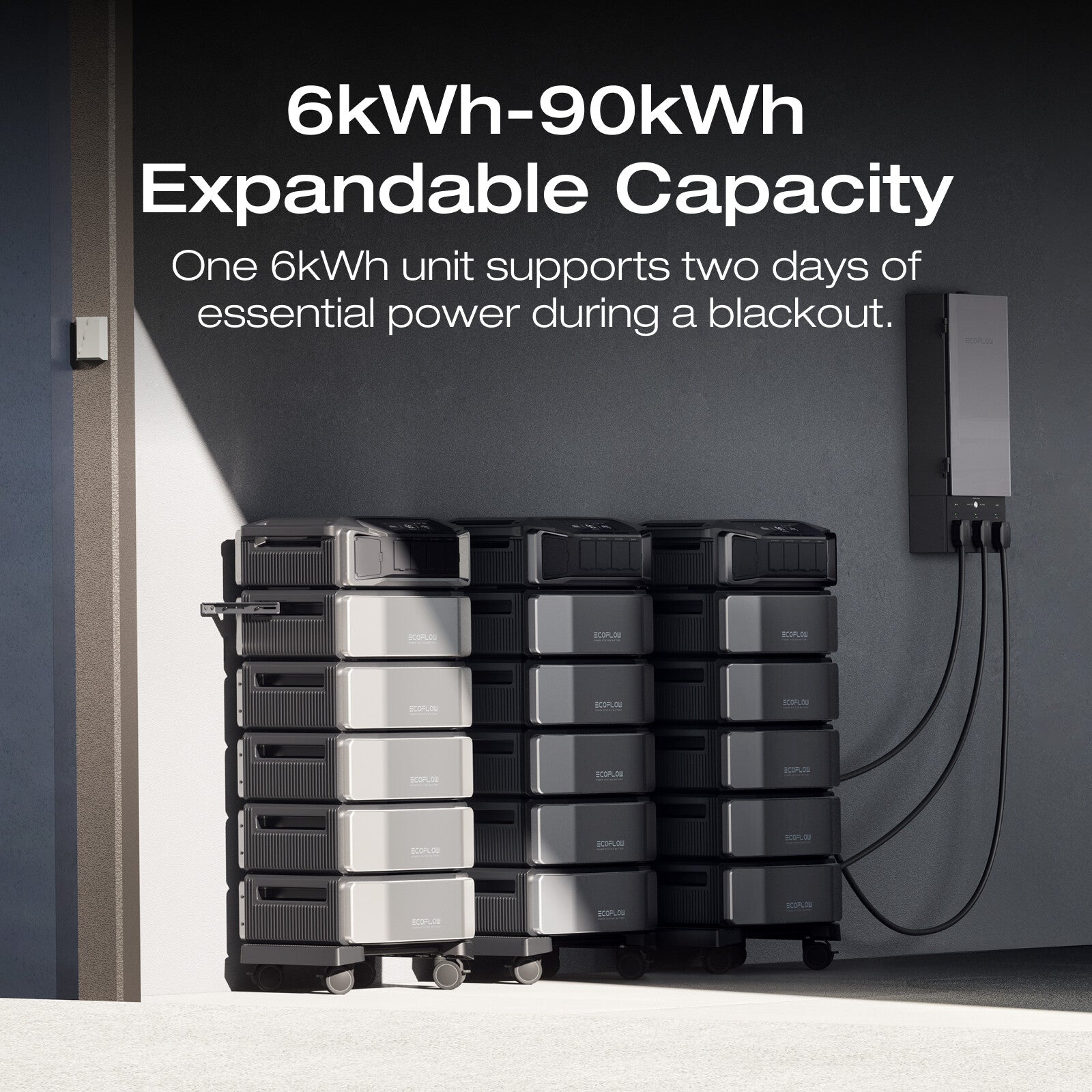 EcoFlow DELTA Pro Ultra 6144Wh Power Station Smart LFP Extra Battery Refurbished