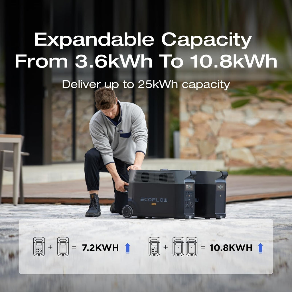EcoFlow 3600Wh DELTA Pro Power Station with Transfer Switch & Adapter Cord